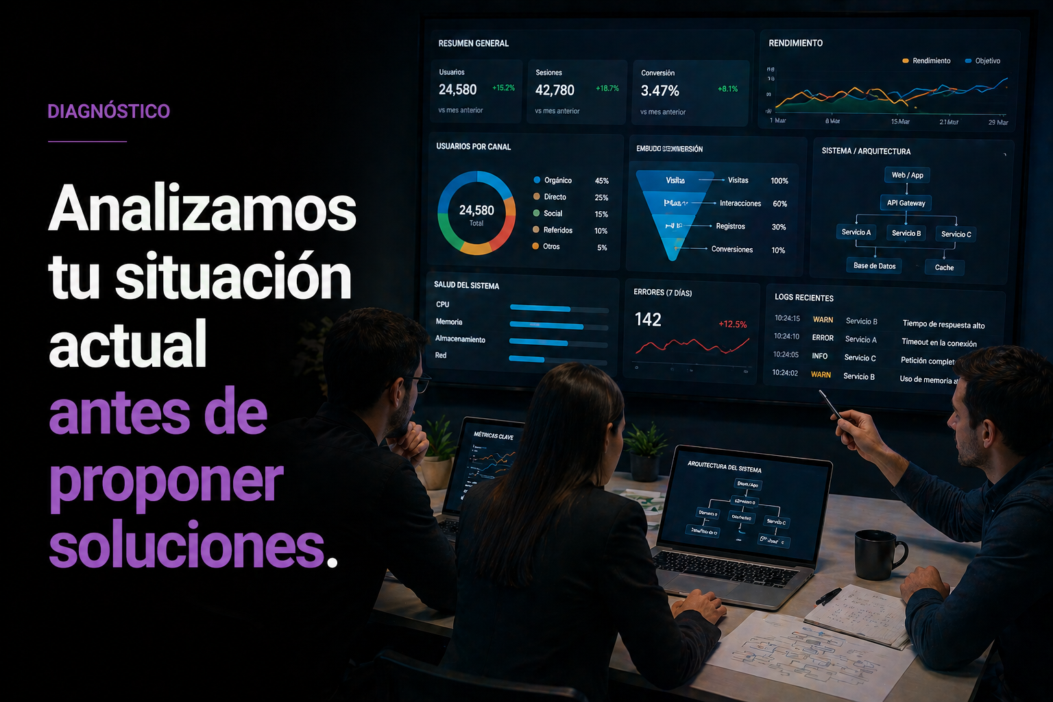 Dashboard de desarrollo de software