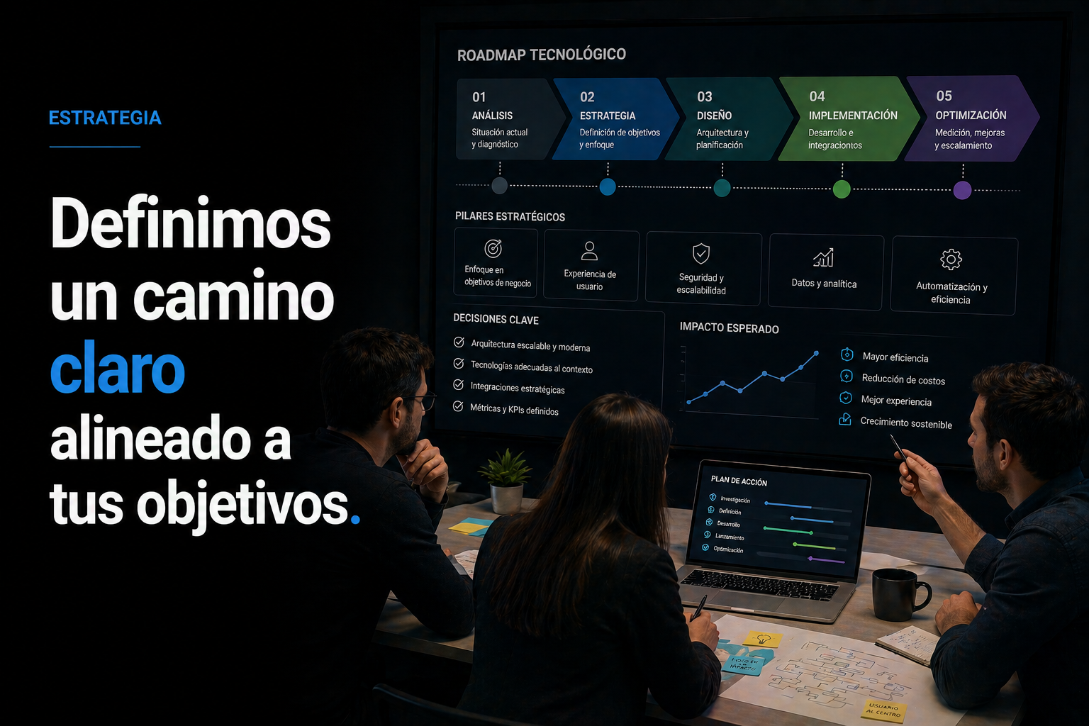 Pantalla de producto digital